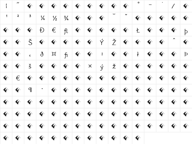 Rattlescript-LightExp Regular  glyph index