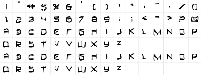 Panther Speed Regular  glyph index