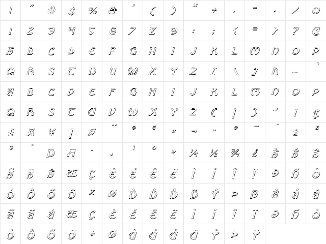Brin Athyn Shadow Italic Italic  glyph index