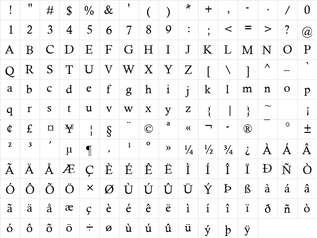 Hand That Feeds 4 Regular  glyph index