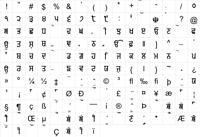 Gurmukhi-Normal Regular  glyph index