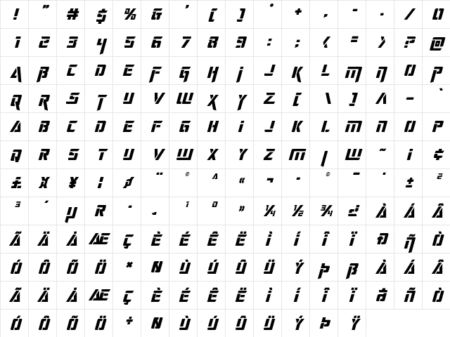 Deceptibots Title Italic Italic  glyph index