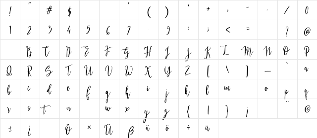 Gesthyla Regular  glyph index