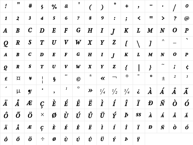 AtmaSerifLF-BlackItalicSC Regular  glyph index