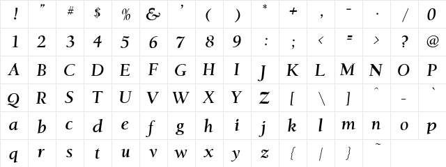 Heatherville Regular  glyph index