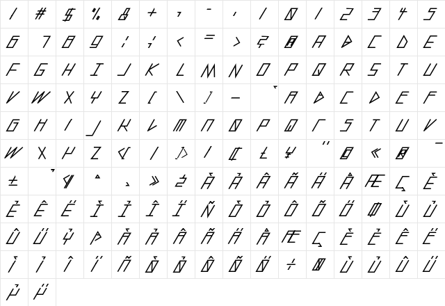 slanted ITALIC shift Black  glyph index