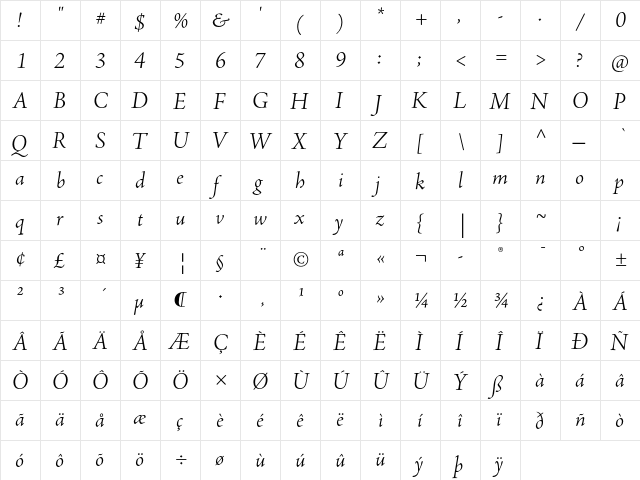Adobe Jenson Pro Light Italic Subhead  glyph index