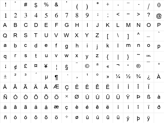 Simplified Arabic Regular  glyph index
