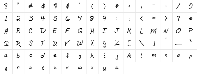PVC Regular  glyph index