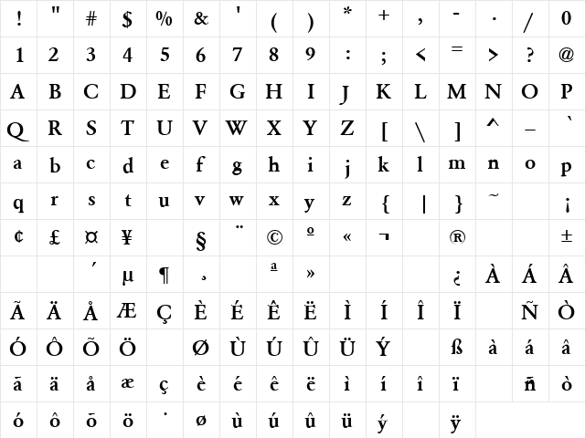 Ummama 7 Regular  glyph index