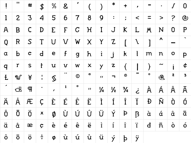 FontSoupCatalan Regular  glyph index