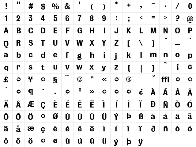 BureauGrotesque FiveFive  glyph index