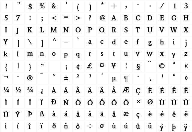 ITC Weidemann Com Bold  glyph index