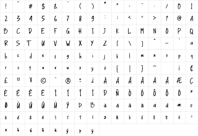 the Comic Struves Regular  glyph index