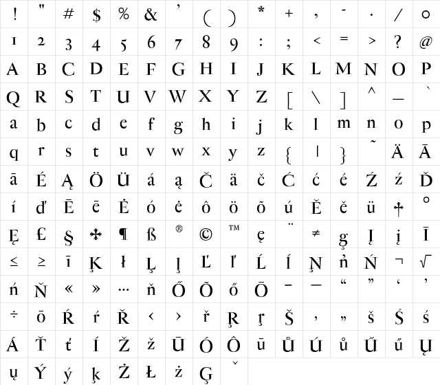 Antique Moderne CE Regular  glyph index