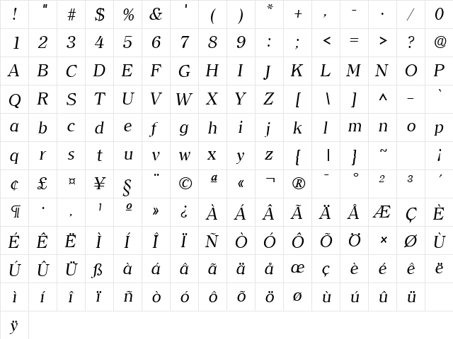 Clarity Serif SF Italic  glyph index