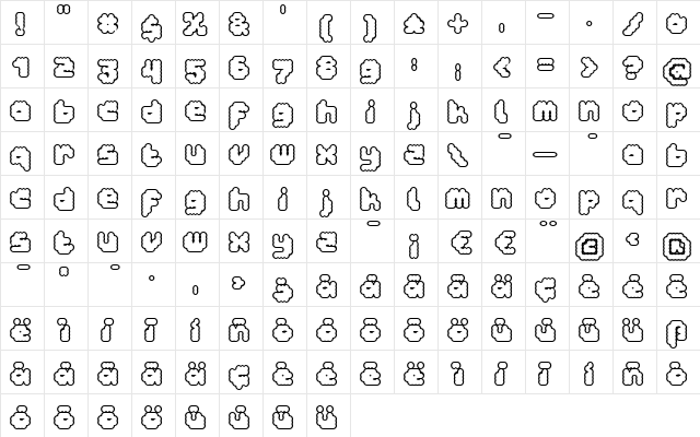 dotto crema  glyph index