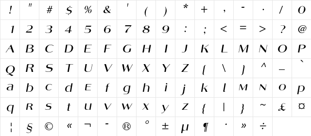 AngelicaC Italic  glyph index