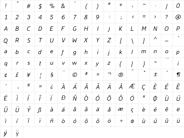 Domestos98 ThinItalic  glyph index