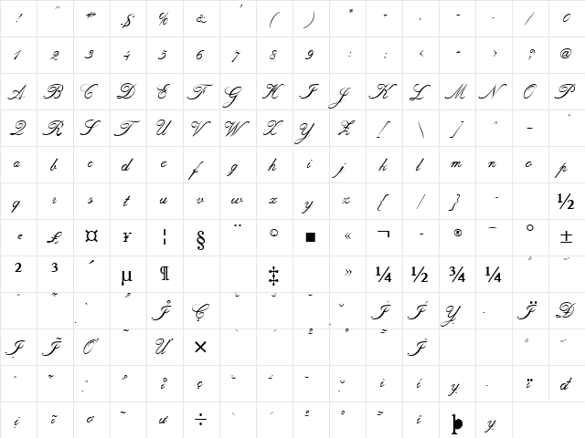 HP-Script Italic  glyph index
