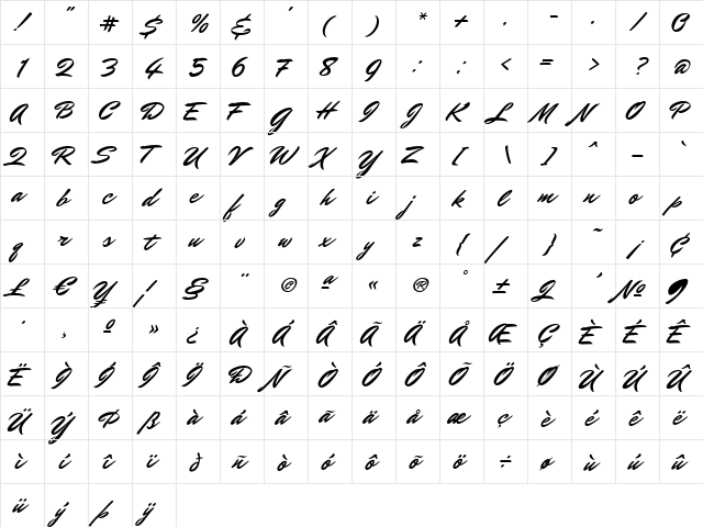 Mr Dafoe Regular  glyph index