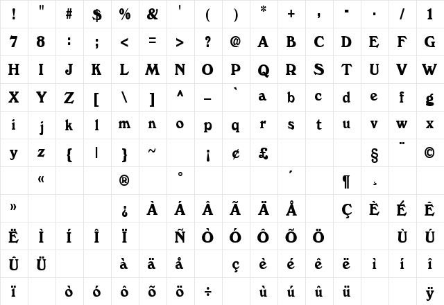 Unemployment 5 Regular  glyph index