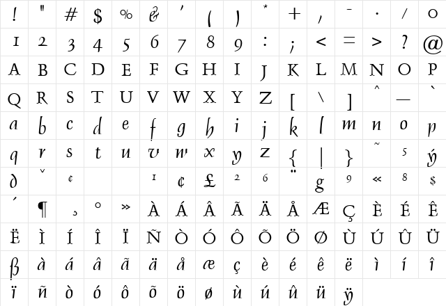 Debden Regular  glyph index