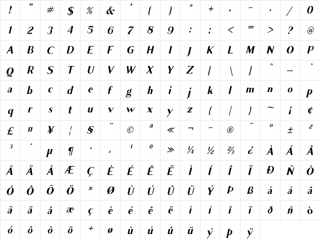 Cagile Italic  glyph index