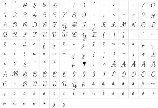 Deuxieme Rang Italic  glyph index