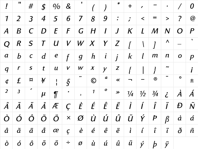 Linex Sans Std Light Italic  glyph index