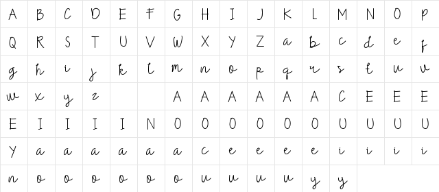 Sandwell DEMO Regular  glyph index