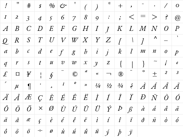 Garamond BE Italic  glyph index