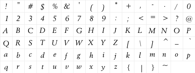 CoyGarr Italic Regular  glyph index