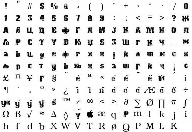 X_Distress Black  glyph index