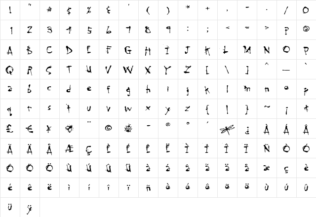 Epidemic Medium  glyph index