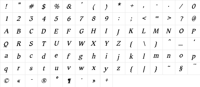CotlinC Bold Italic  glyph index