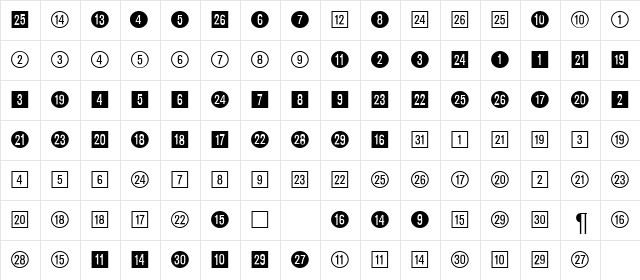 DataSymADB Normal  glyph index