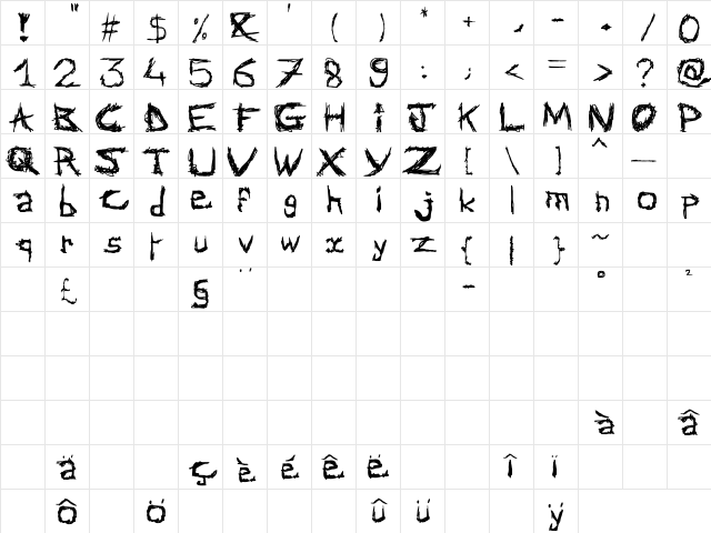 AbstractClassicFont AbstractClassicFont  glyph index