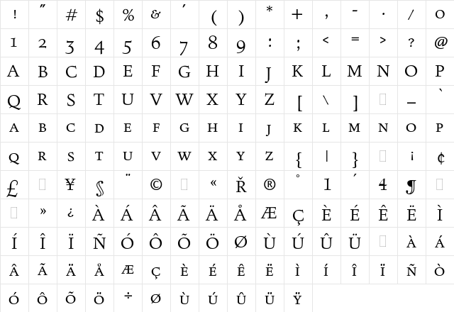 FiguralSmallCapsPlain Regular  glyph index