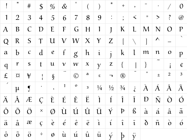 AlcuinEF Light  glyph index