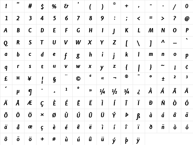 EurekaSans-BoldItalic Regular  glyph index