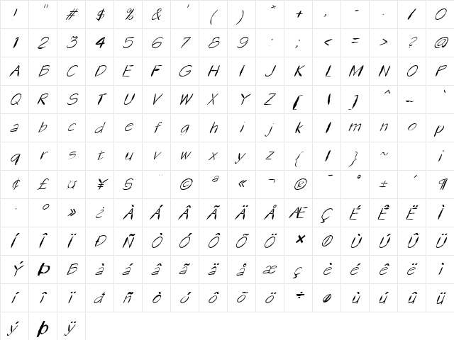 FZ HAND 1 MANGLED ITALIC Normal  glyph index