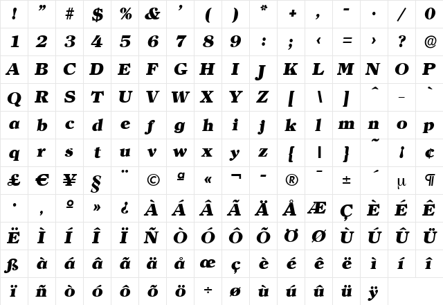 ChristianBecker-Heavy Italic  glyph index