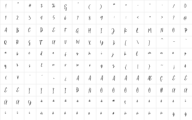 Sarmilla Script Regular  glyph index