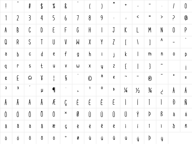 Cupcake Smiles Regular  glyph index