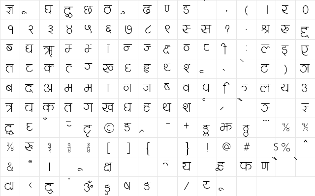 Navjeevan Regular  glyph index