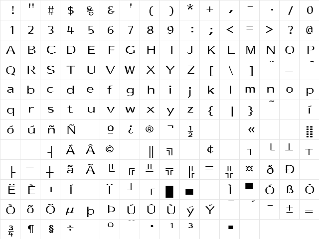 Rock And Roll 3 Regular  glyph index