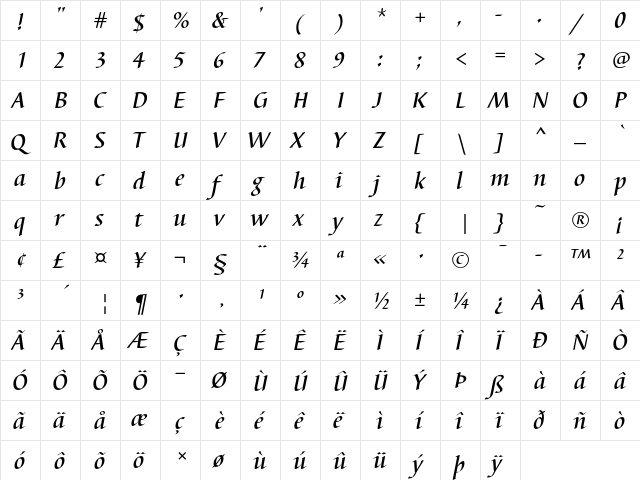 Barbedor T Medium Italic  glyph index