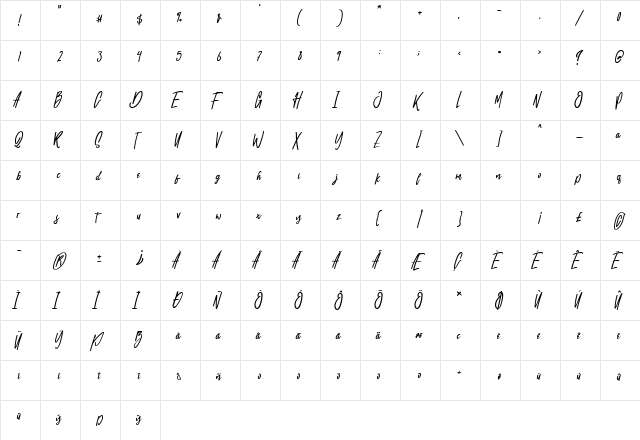 Melvina Wayne Regular  glyph index