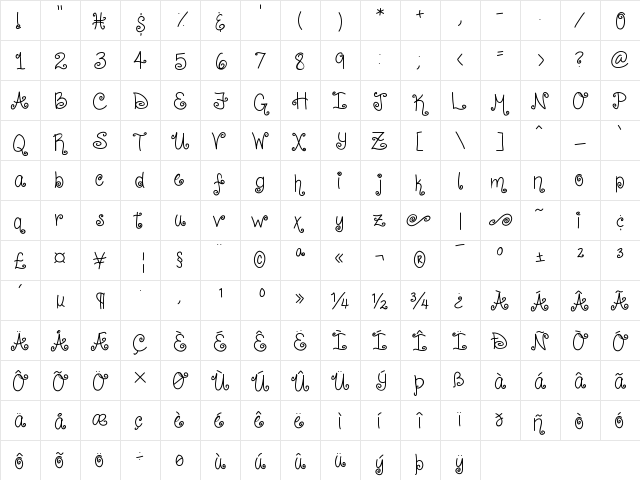 CurlyShirley Medium  glyph index